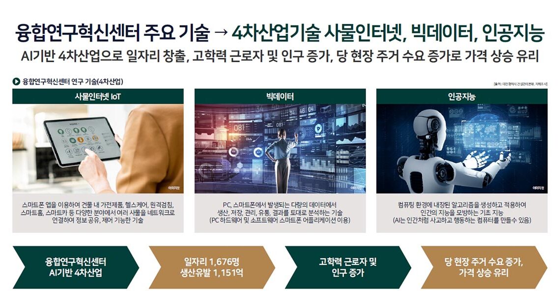개발호재대덕특구