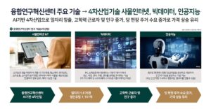 개발호재대덕특구