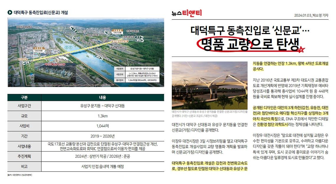 개발호재신문교