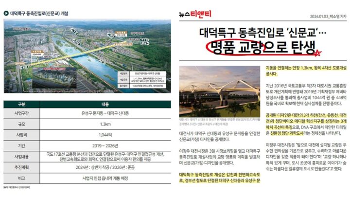 개발호재신문교
