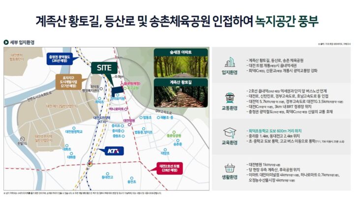 상세입지환경