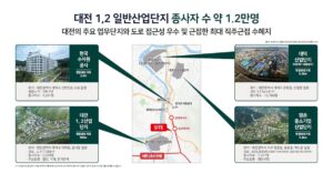 직주근접