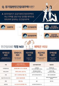 장기일반민간임대