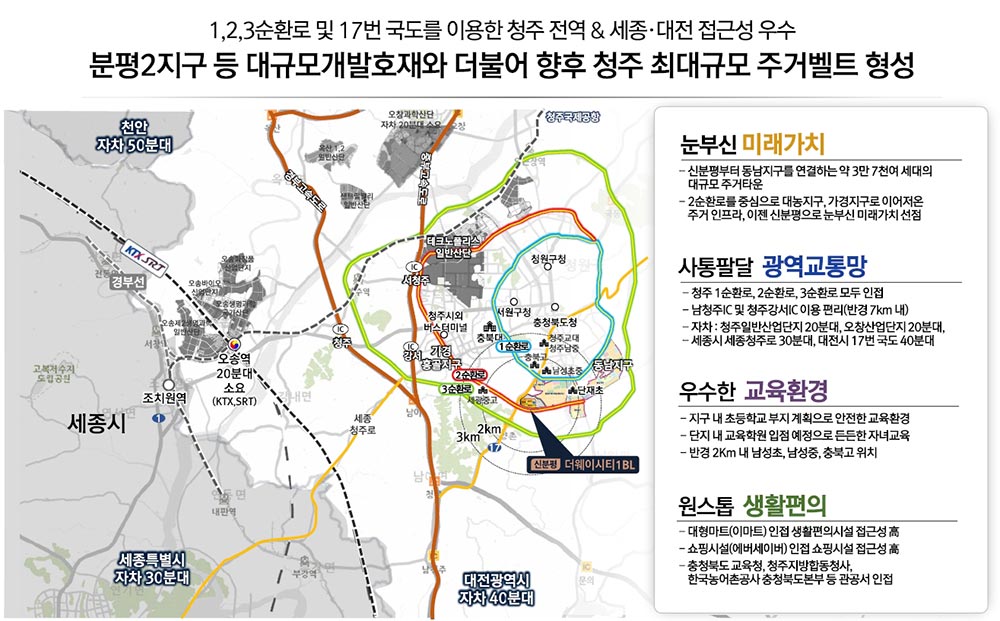 광역위치도