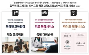 주거서비스