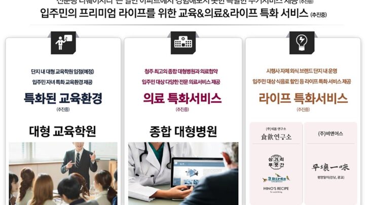 주거서비스
