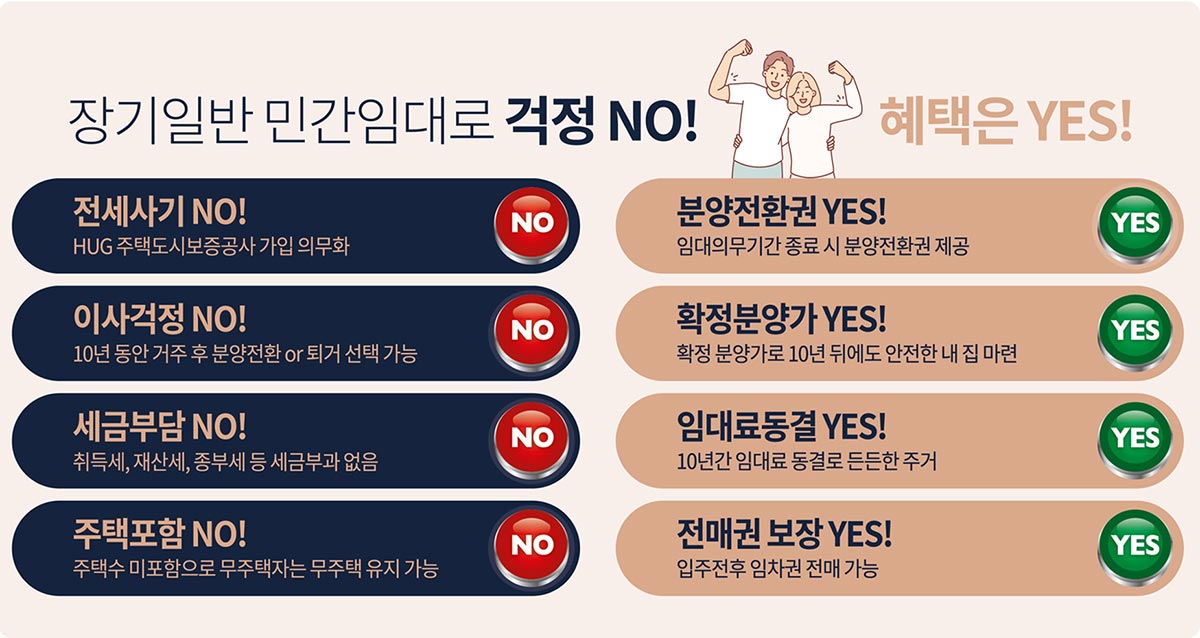 청주민간임대